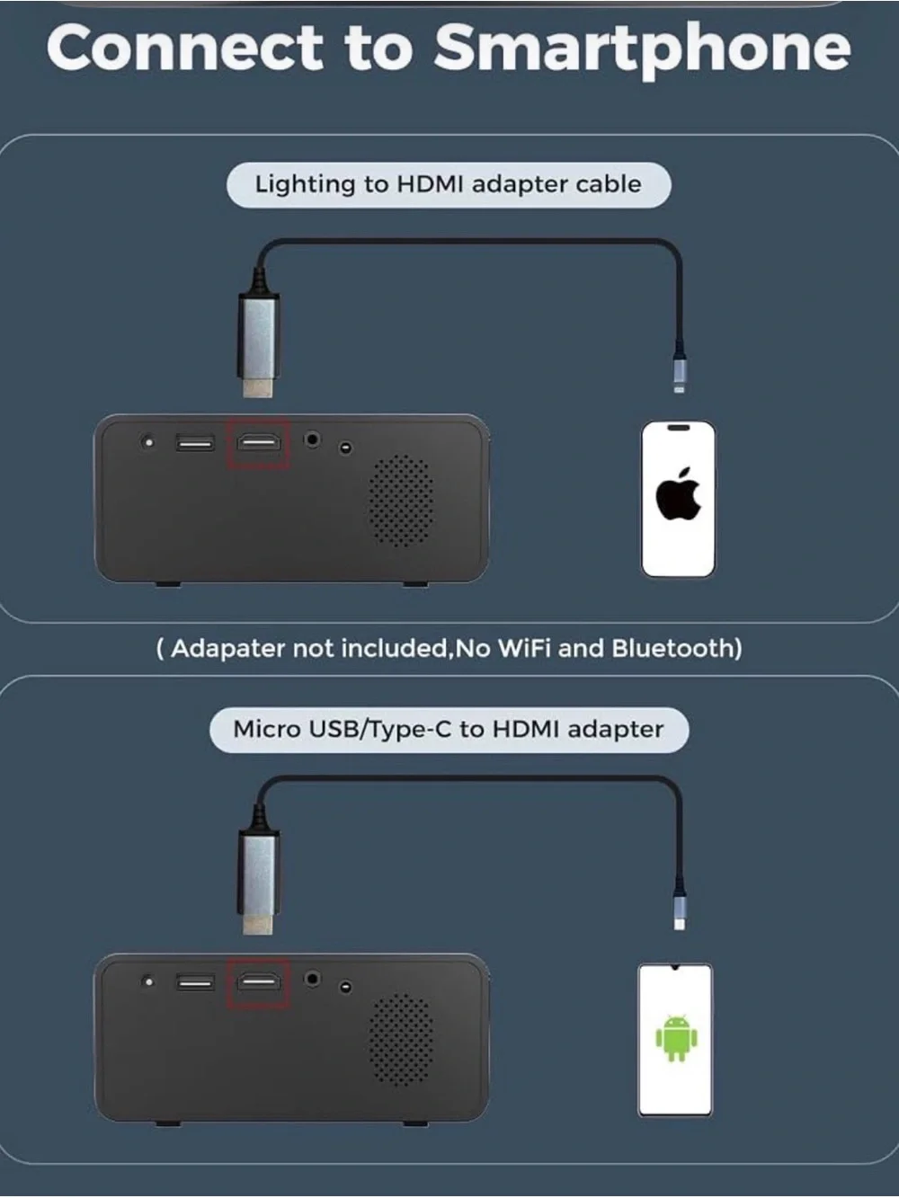 Mini Projector for iOS/Android Devices